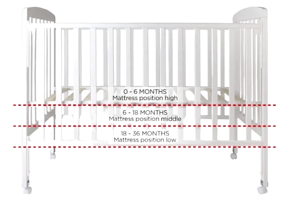FABIO BABY COT - Image 2